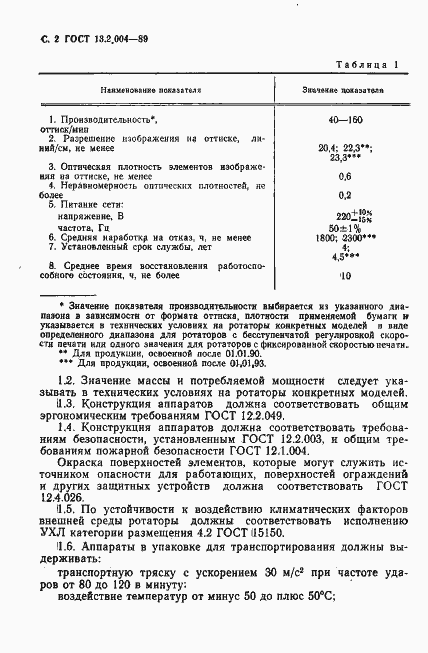 Страница 3 ГОСТ 13.2.004-89