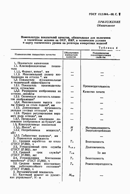 Страница 8 ГОСТ 13.2.004-89