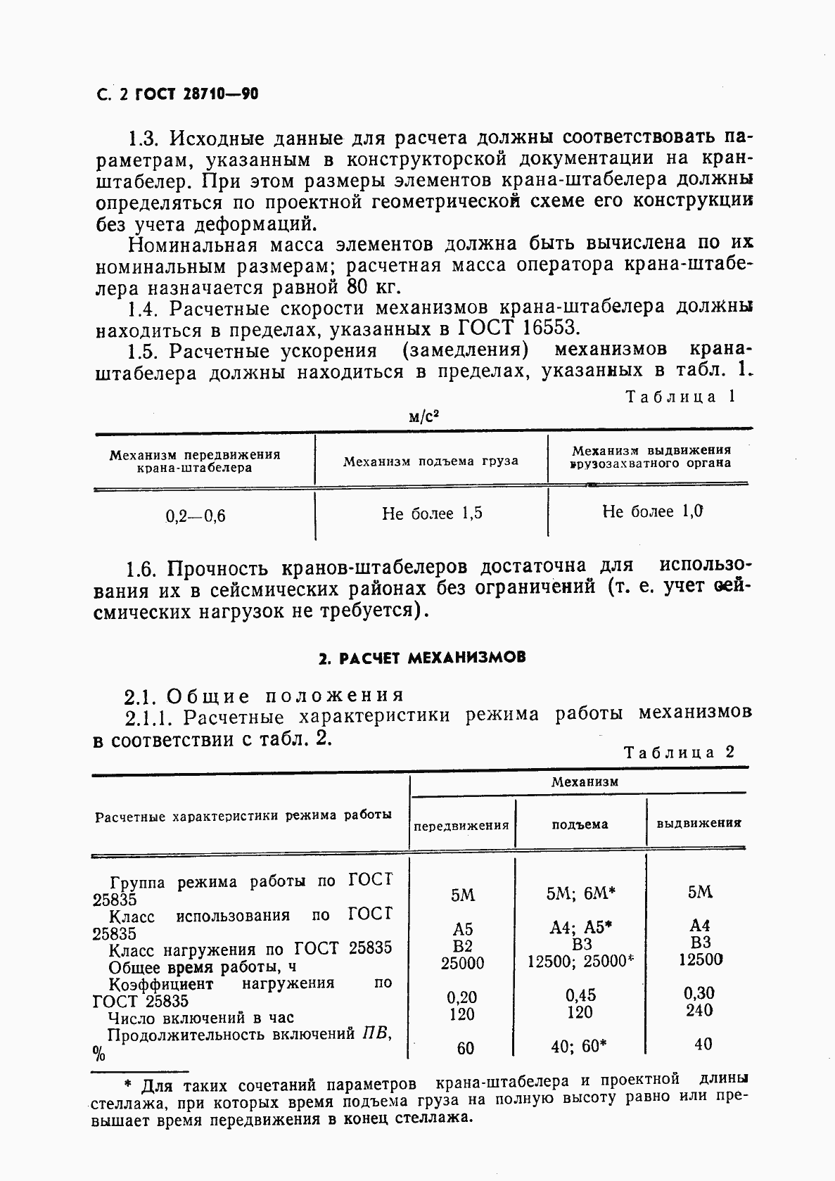 Страница 4 ГОСТ 28710-90