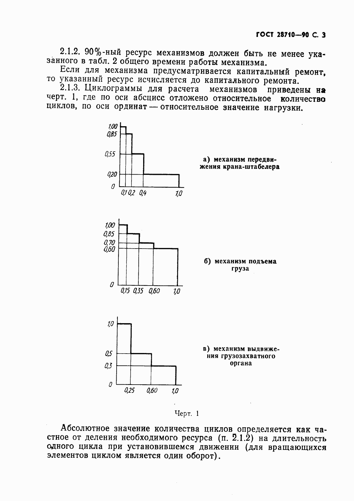 Страница 5 ГОСТ 28710-90