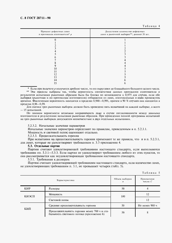 Страница 9 ГОСТ 28711-90