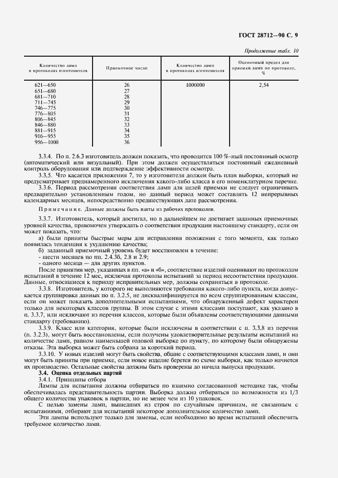 Страница 10 ГОСТ 28712-90