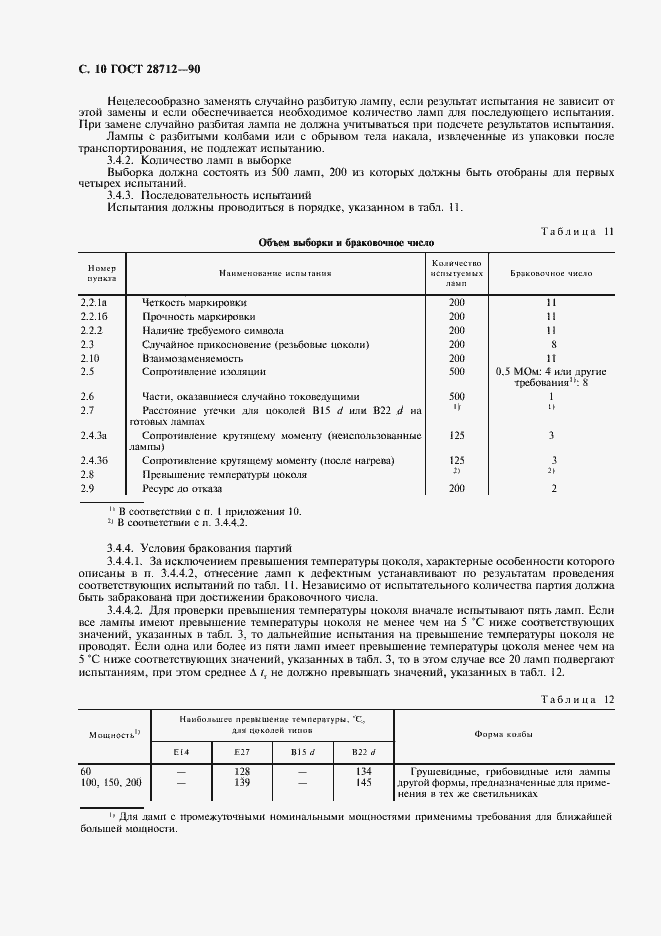 Страница 11 ГОСТ 28712-90
