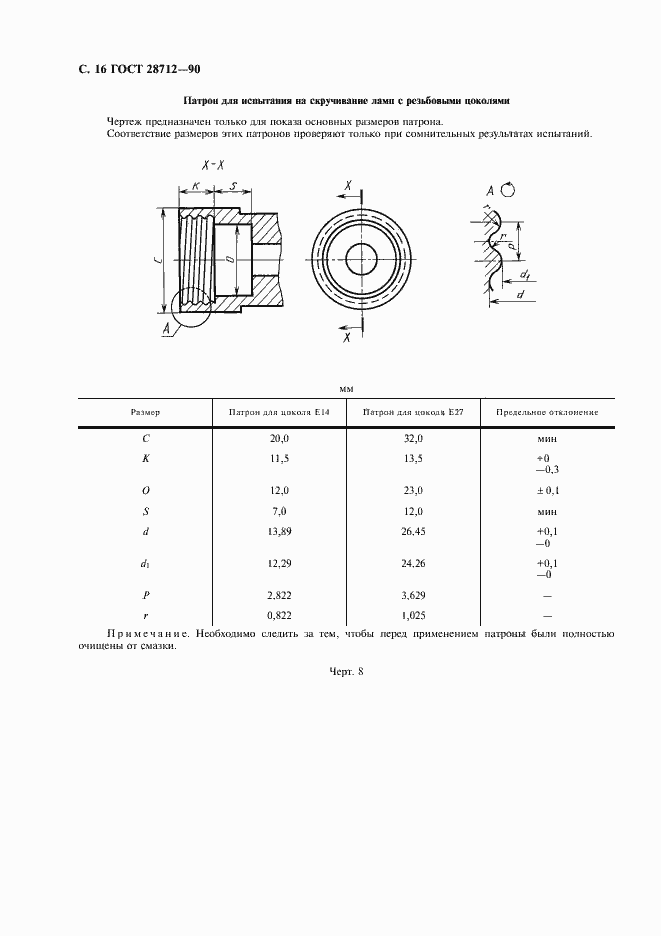 Страница 17 ГОСТ 28712-90