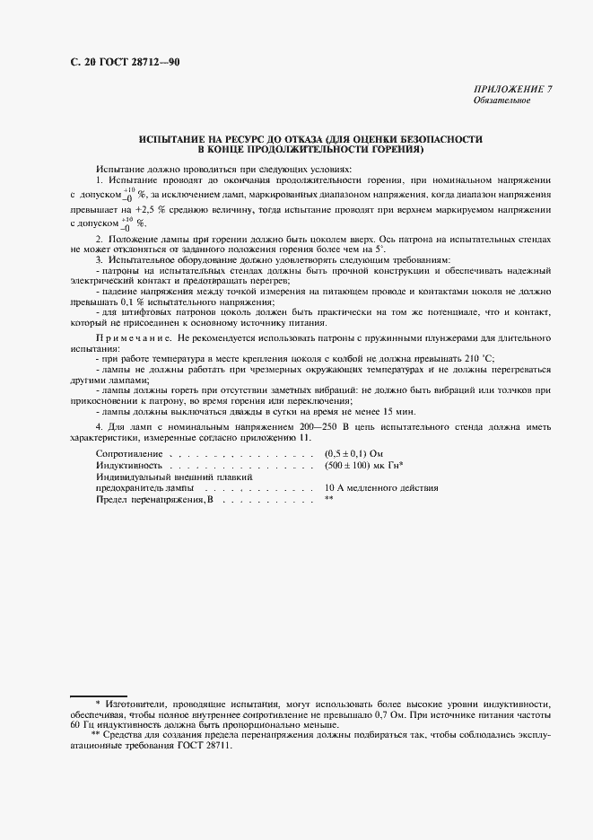 Страница 21 ГОСТ 28712-90