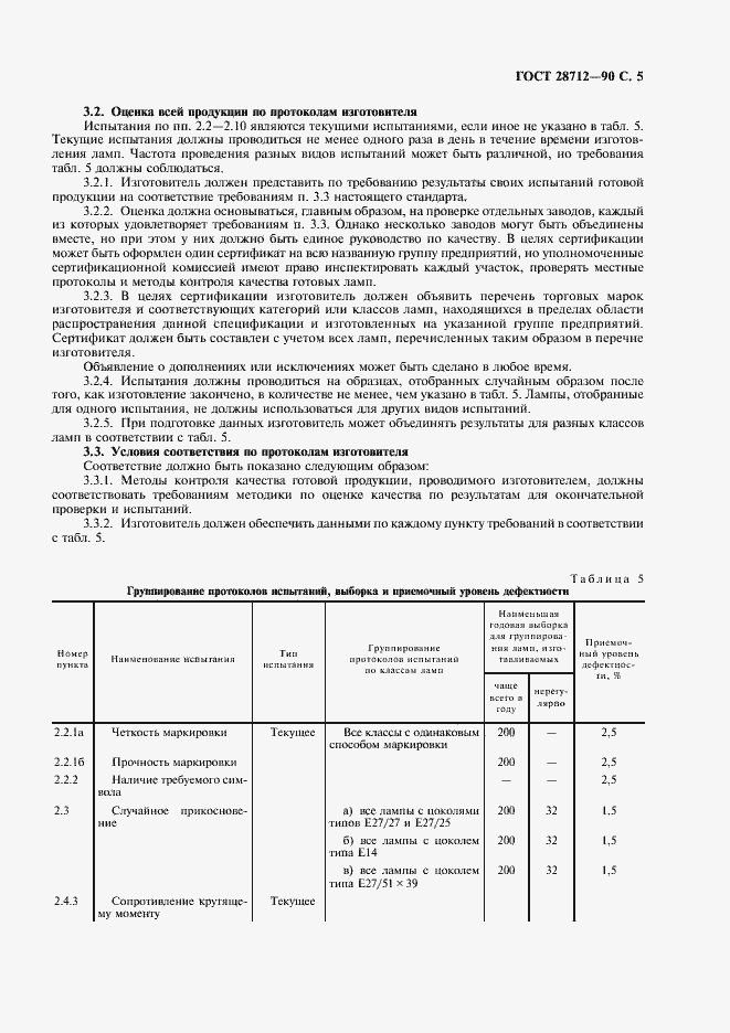 Страница 6 ГОСТ 28712-90