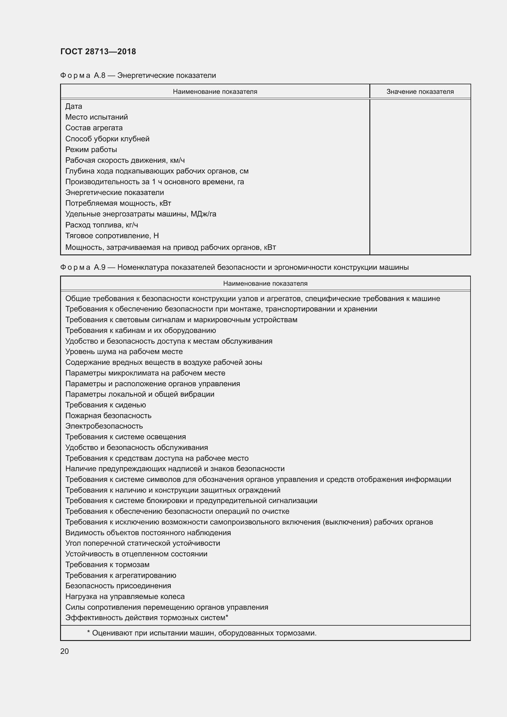 Страница 25 ГОСТ 28713-2018