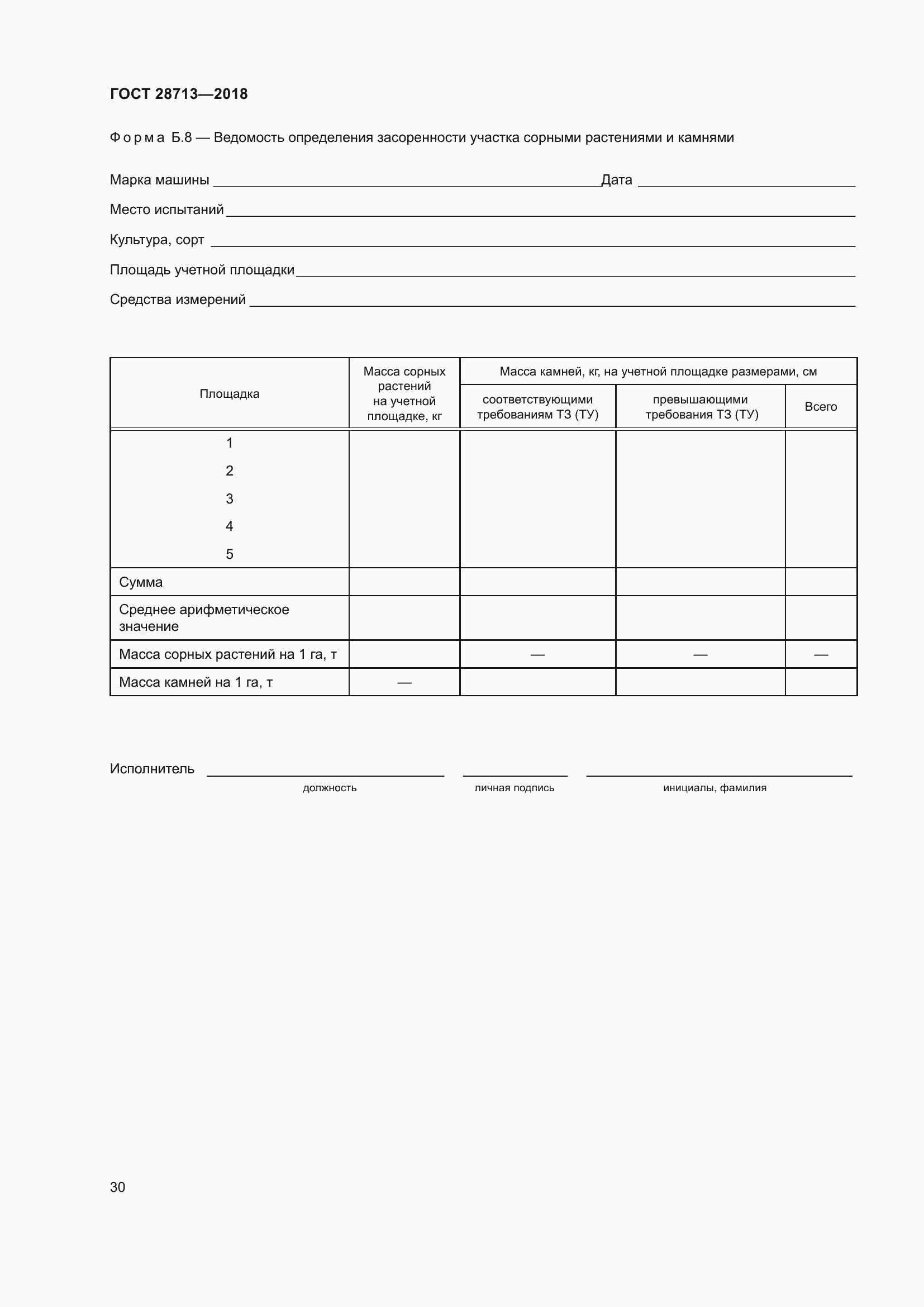 Страница 35 ГОСТ 28713-2018