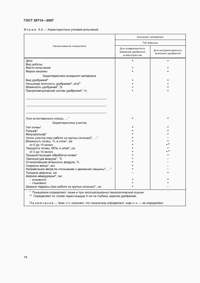 Страница 22 ГОСТ 28714-2007