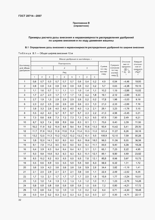 Страница 36 ГОСТ 28714-2007