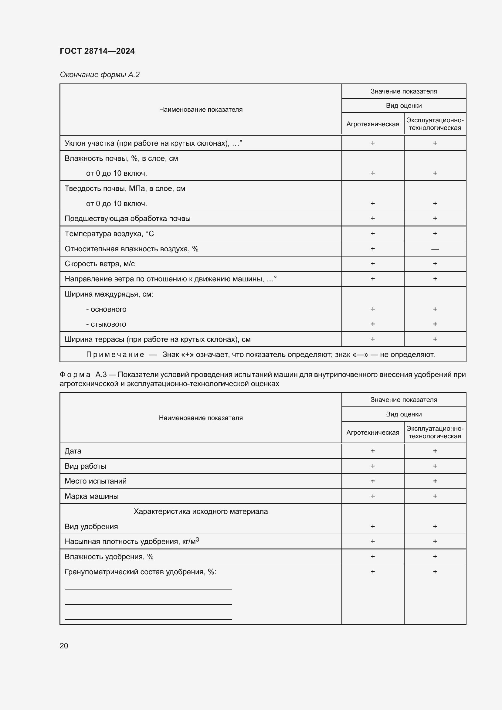 Страница 24 ГОСТ 28714-2024