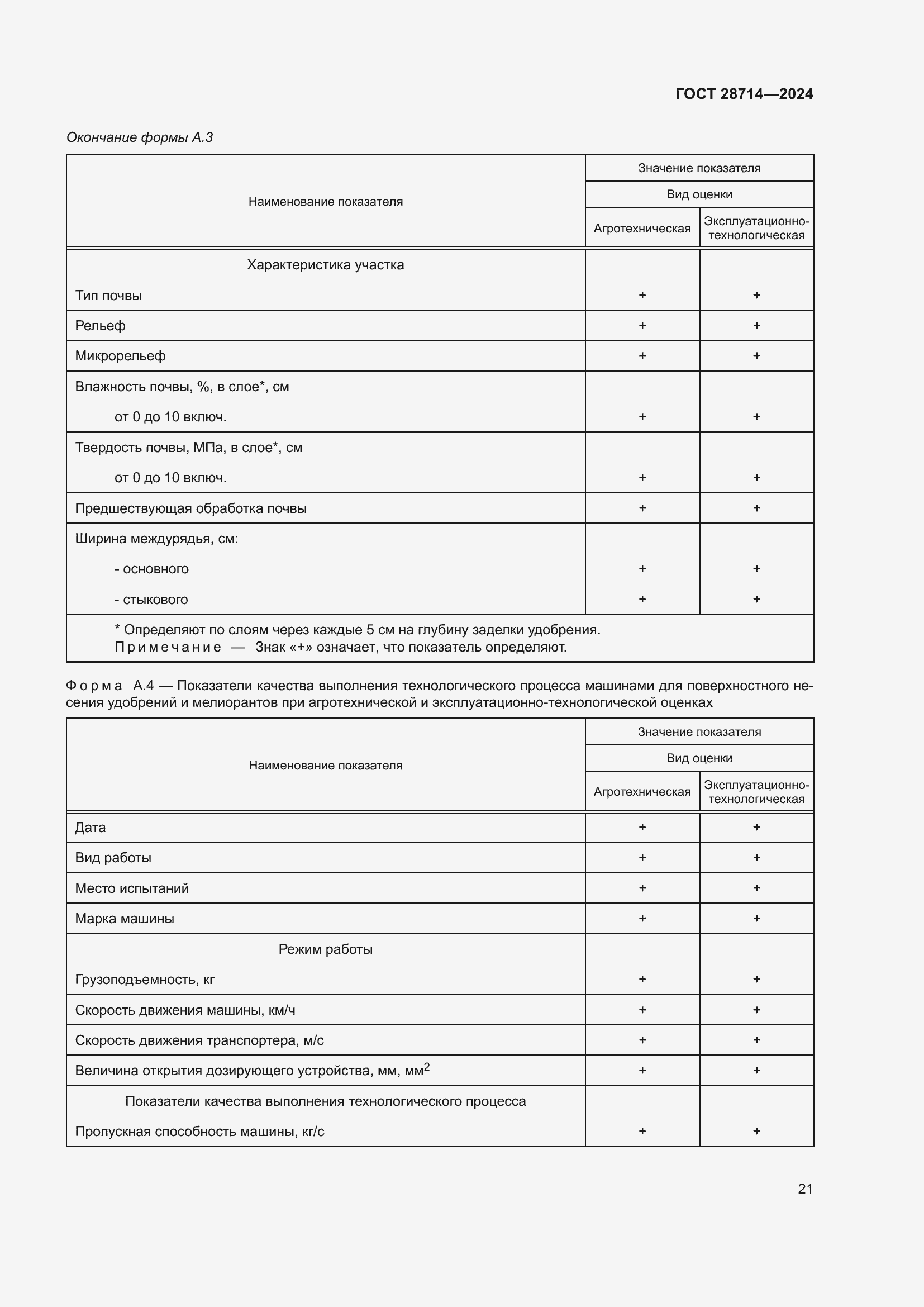 Страница 25 ГОСТ 28714-2024