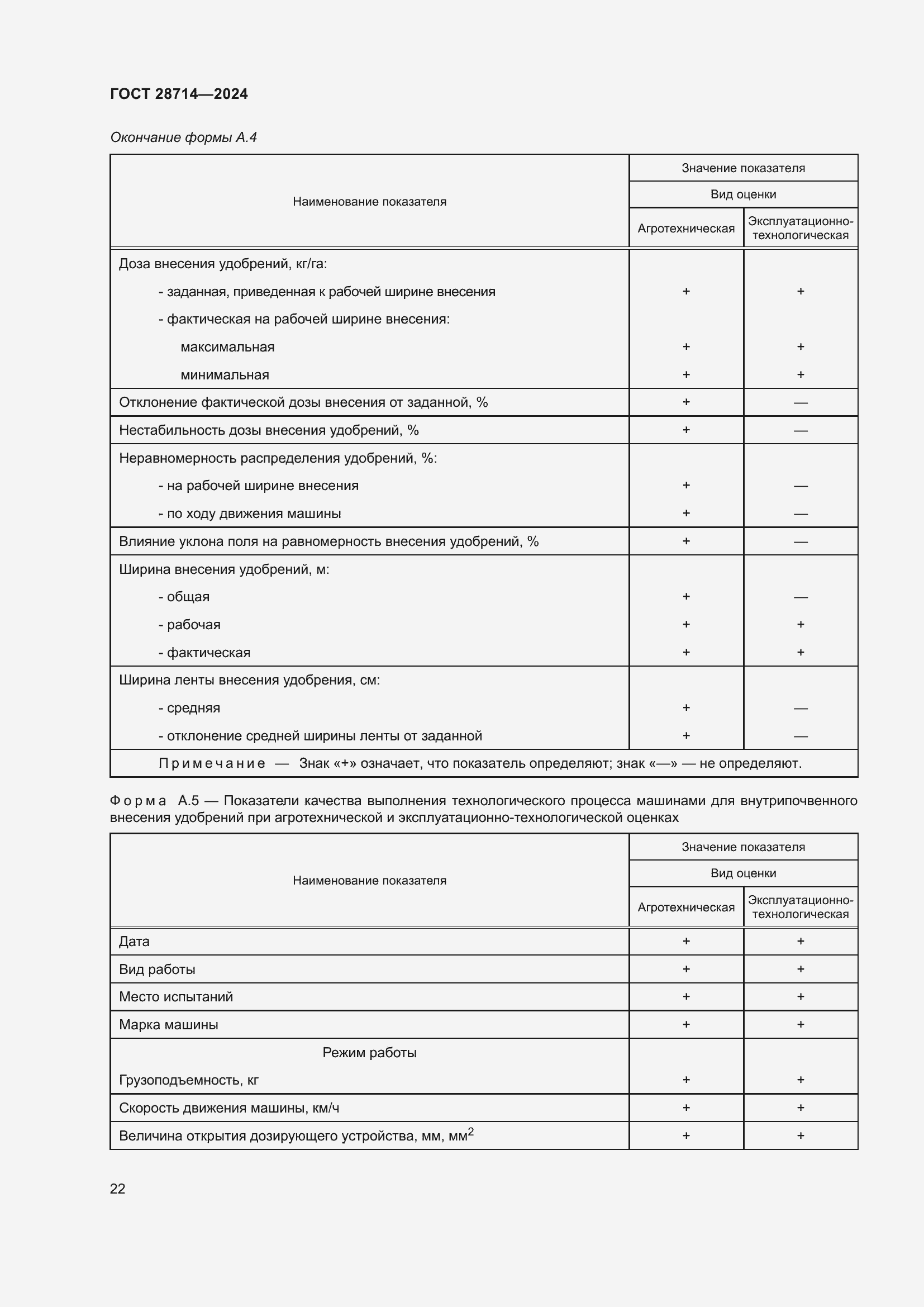 Страница 26 ГОСТ 28714-2024