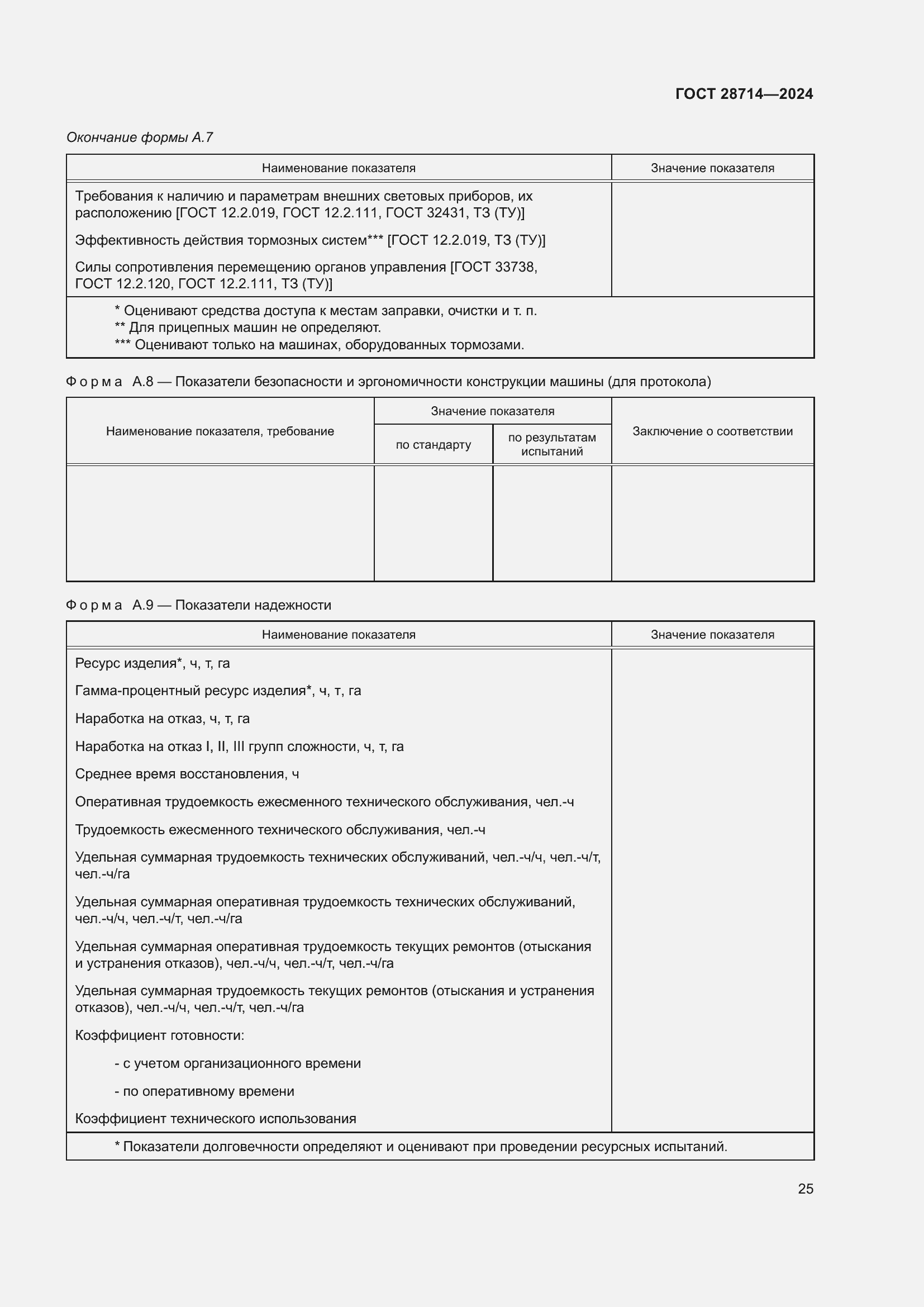 Страница 29 ГОСТ 28714-2024