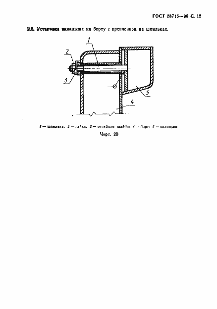Страница 13 ГОСТ 28715-90