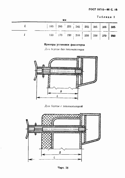 Страница 17 ГОСТ 28715-90