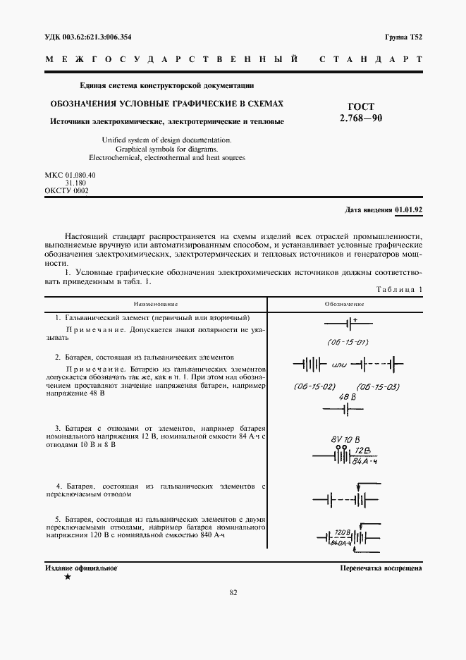 Страница 1 ГОСТ 2.768-90