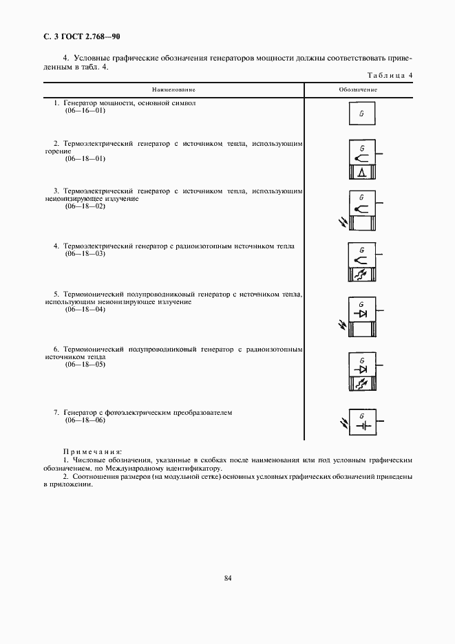 Страница 3 ГОСТ 2.768-90