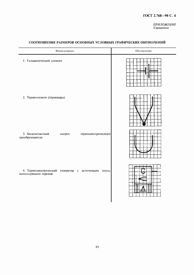 Страница 4 ГОСТ 2.768-90
