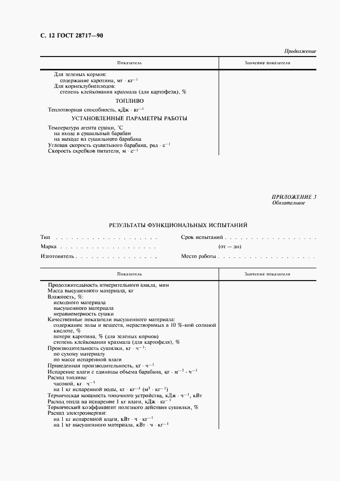 Страница 13 ГОСТ 28717-90