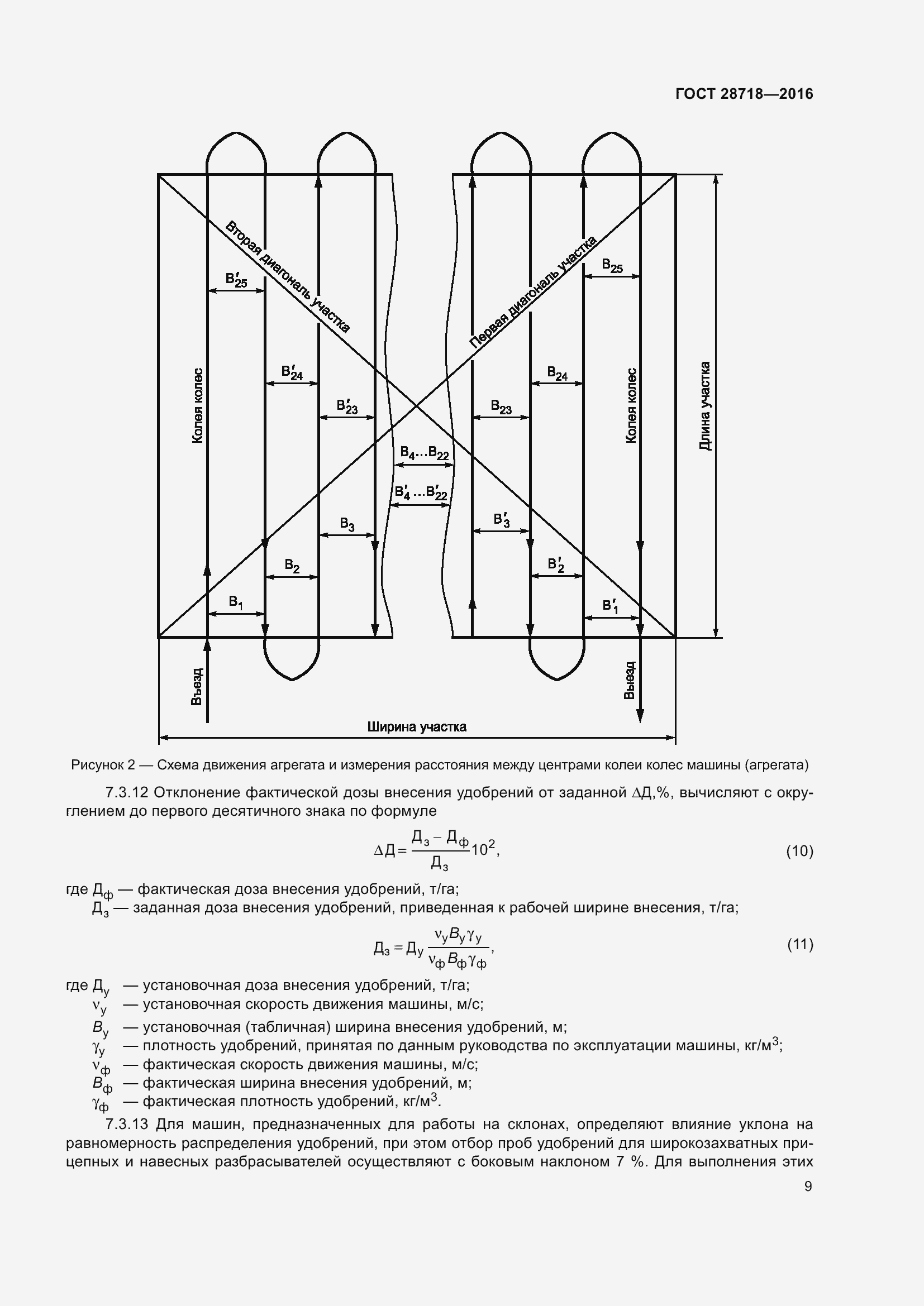 Страница 14 ГОСТ 28718-2016