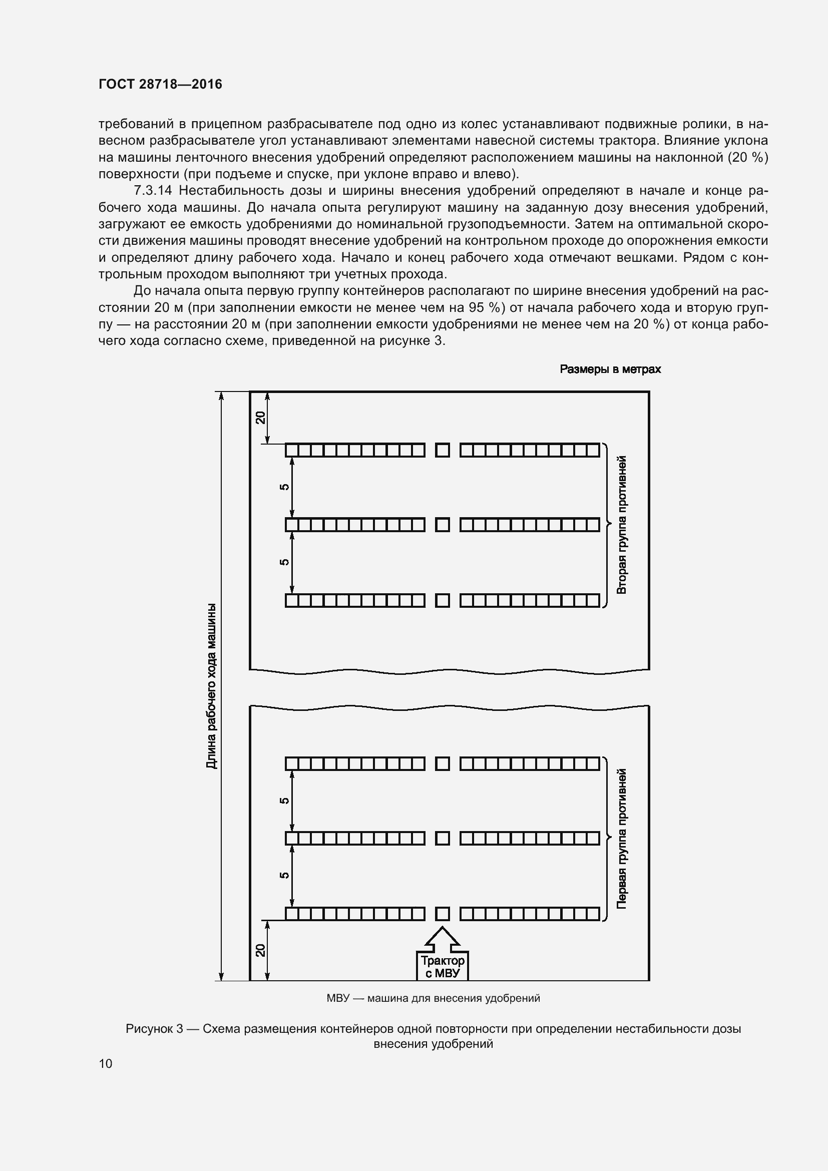 Страница 15 ГОСТ 28718-2016