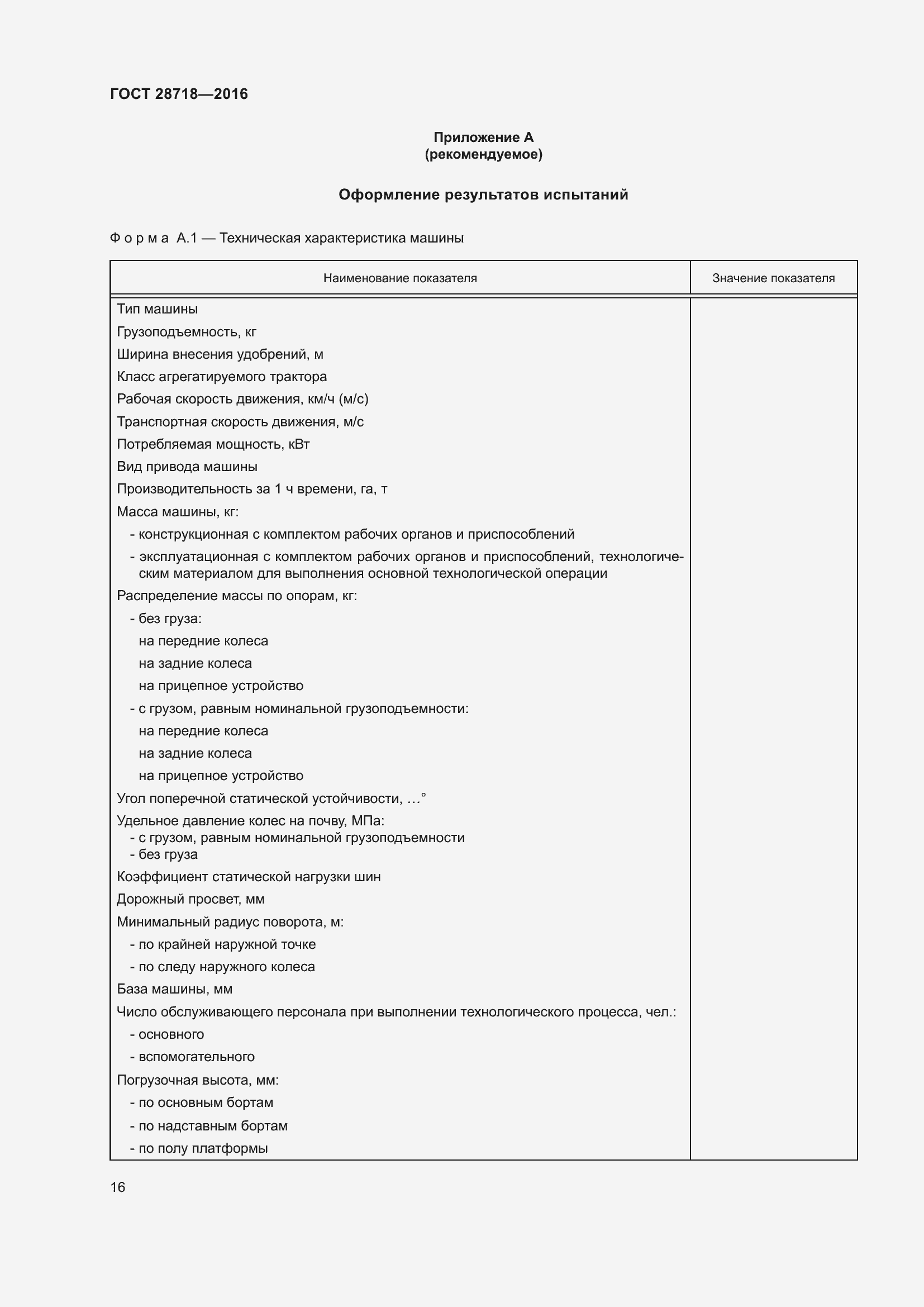 Страница 21 ГОСТ 28718-2016