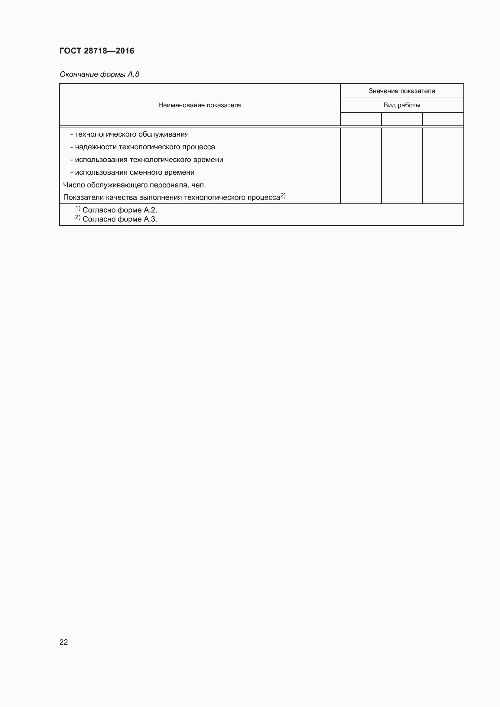 Страница 27 ГОСТ 28718-2016