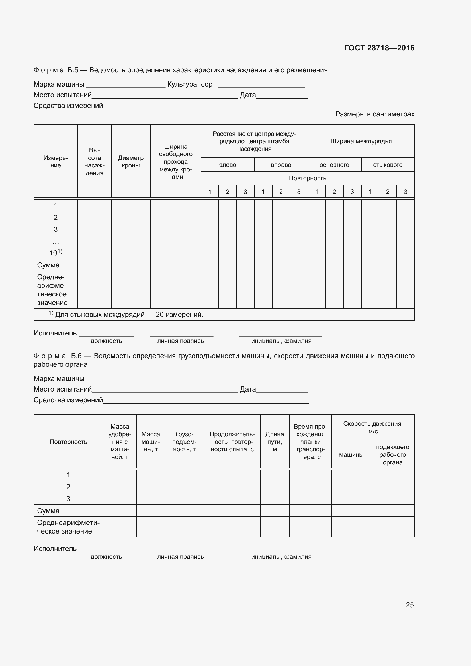 Страница 30 ГОСТ 28718-2016