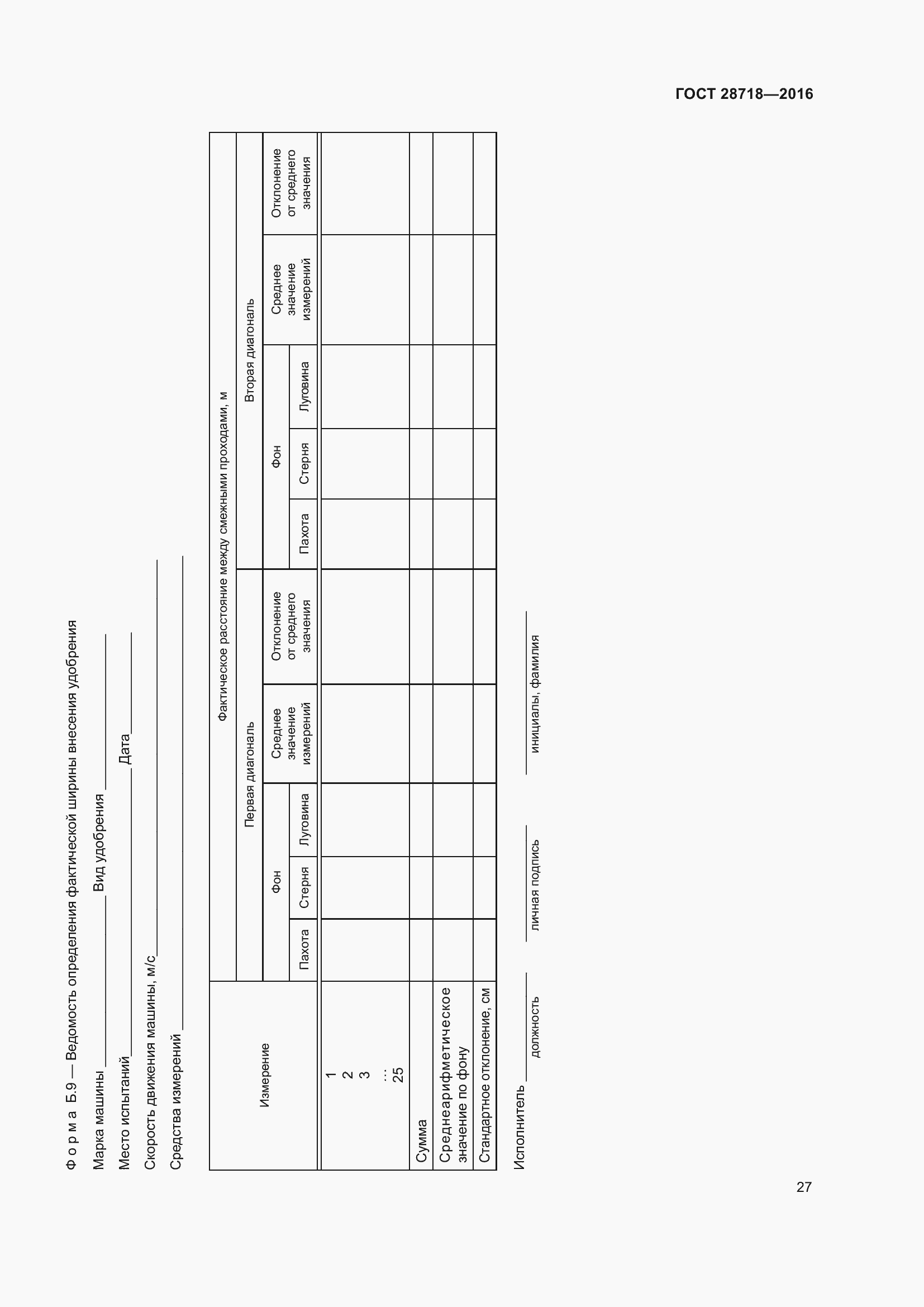 Страница 32 ГОСТ 28718-2016
