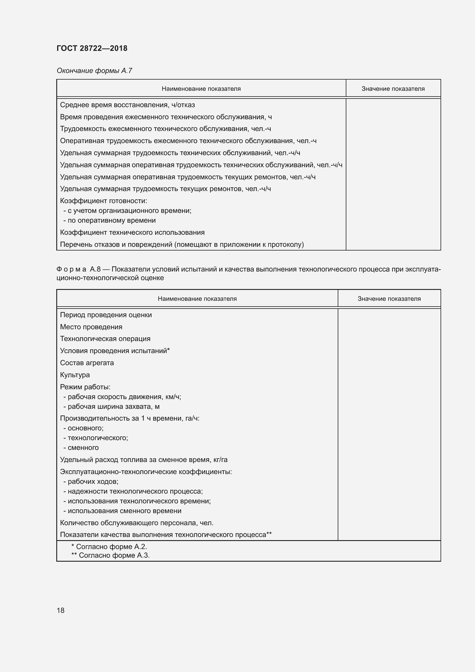 Страница 23 ГОСТ 28722-2018