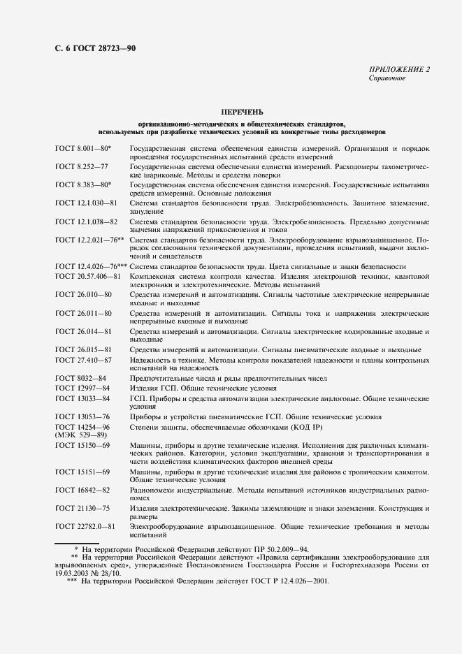 Страница 7 ГОСТ 28723-90