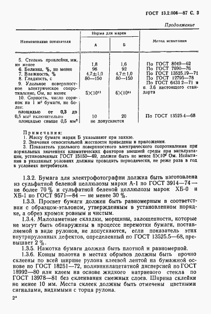 Страница 4 ГОСТ 13.2.006-87