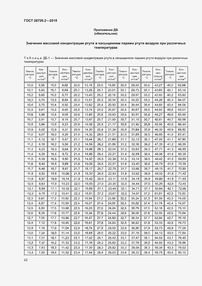 Страница 27 ГОСТ 28726.2-2018