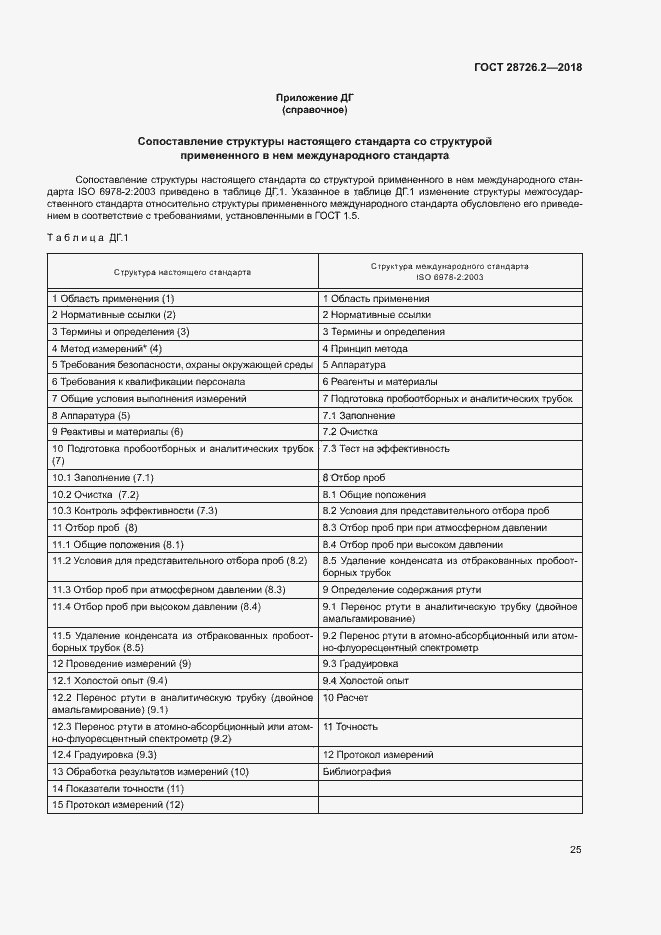 Страница 30 ГОСТ 28726.2-2018