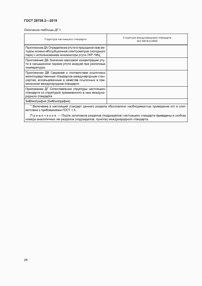 Страница 31 ГОСТ 28726.2-2018