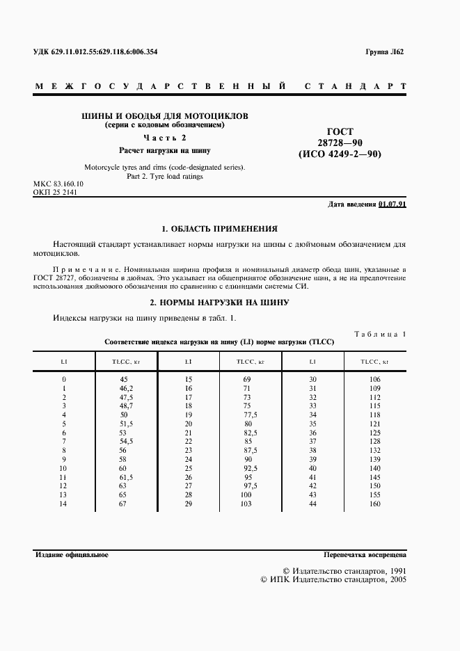 Страница 2 ГОСТ 28728-90