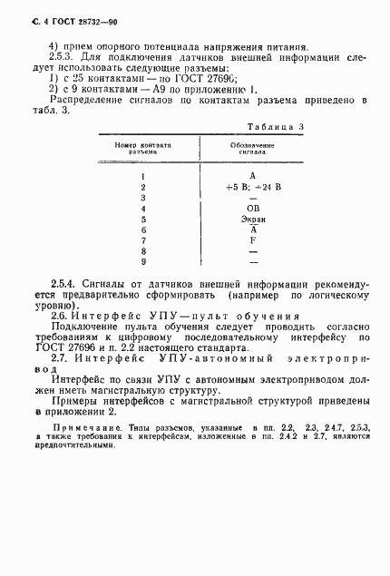 Страница 5 ГОСТ 28732-90