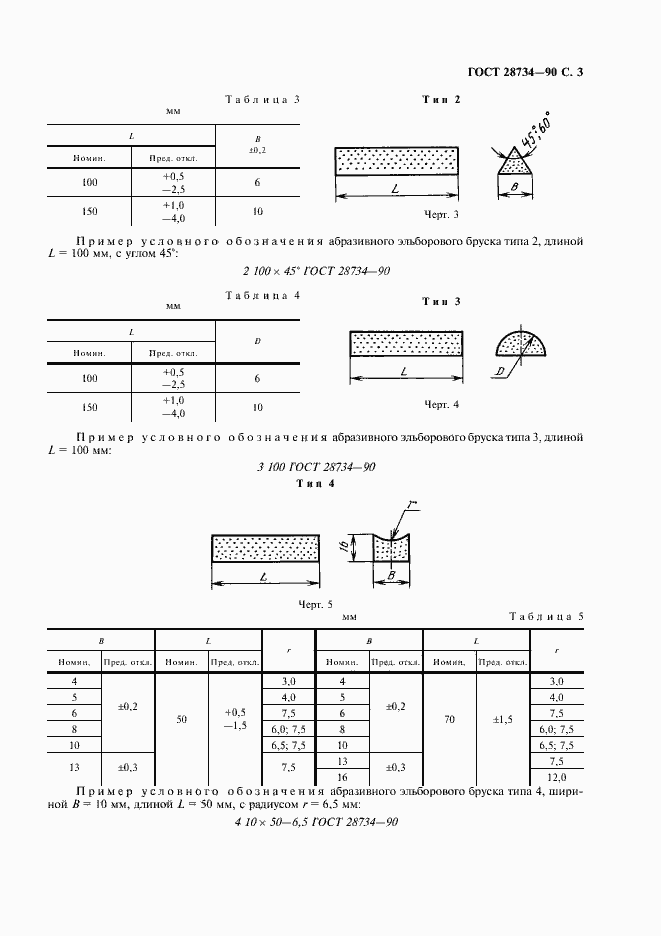 Страница 4 ГОСТ 28734-90