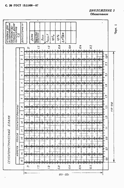 Страница 21 ГОСТ 13.2.008-87
