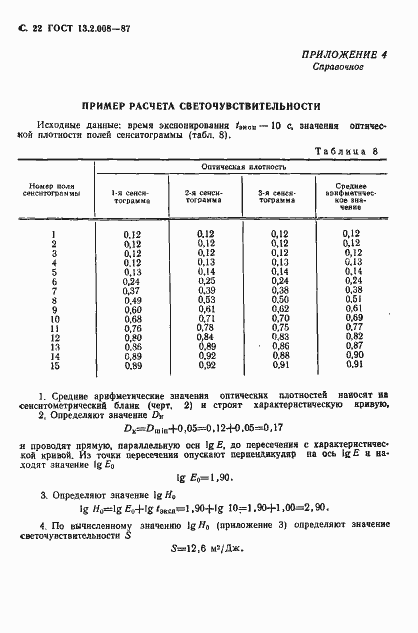 Страница 23 ГОСТ 13.2.008-87