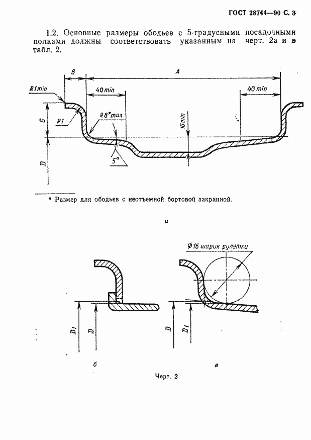 Страница 4 ГОСТ 28744-90