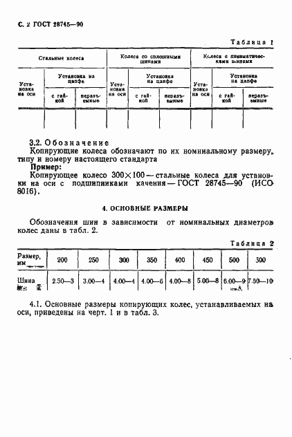 Страница 3 ГОСТ 28745-90