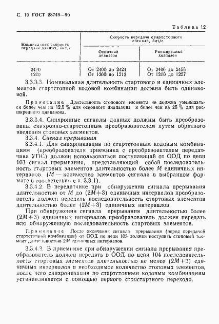 Страница 11 ГОСТ 28749-90