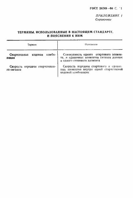 Страница 12 ГОСТ 28749-90