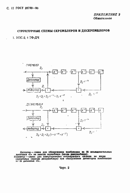 Страница 13 ГОСТ 28749-90
