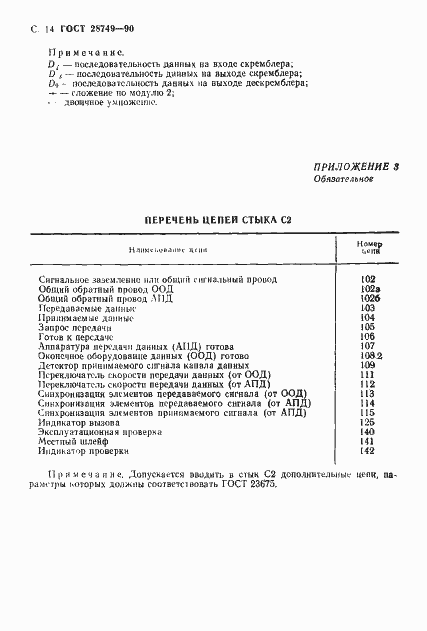 Страница 15 ГОСТ 28749-90