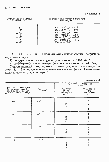 Страница 5 ГОСТ 28749-90