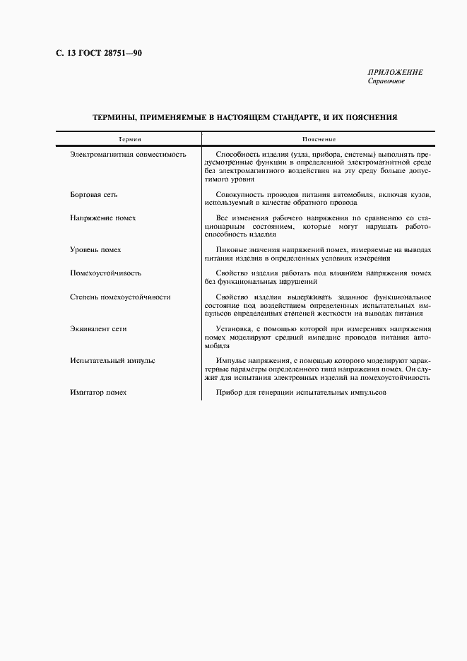 Страница 14 ГОСТ 28751-90