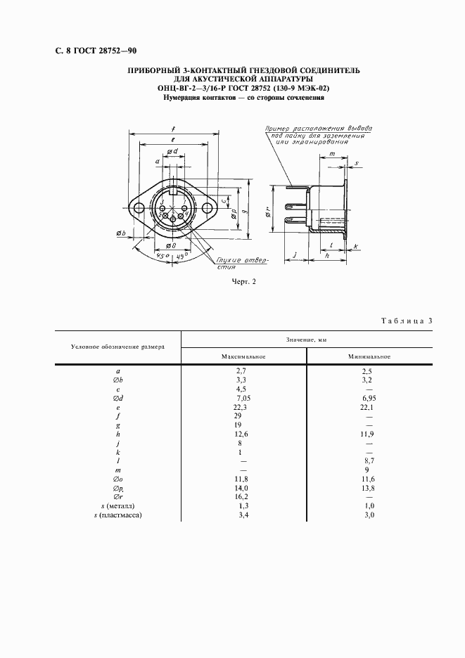 Страница 11 ГОСТ 28752-90